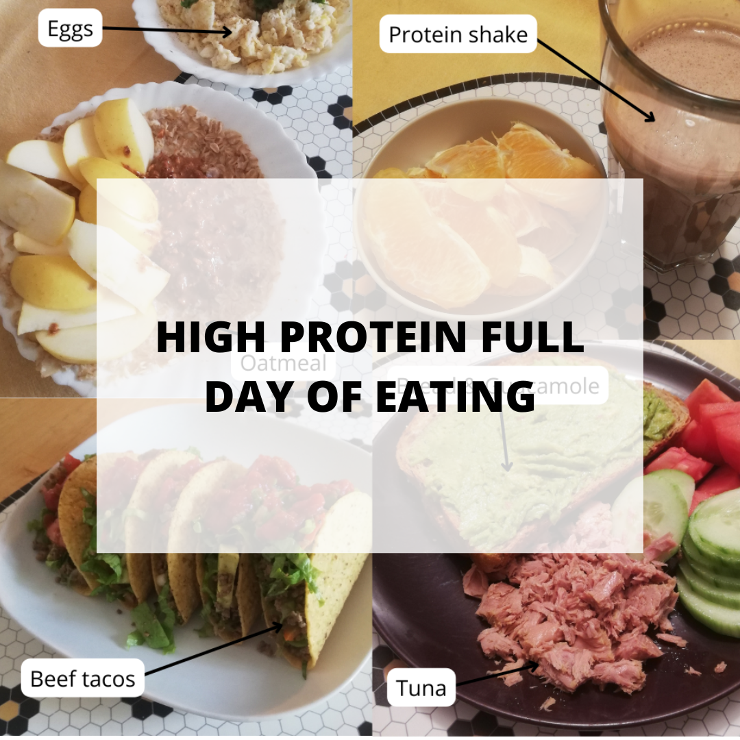 High Protein Full Day of Eating